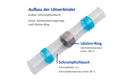 Lötverbinder McPower, Ø4,5mm - blaue Markierung, 1,5-2,5mm² Kabel, 20er-Pack