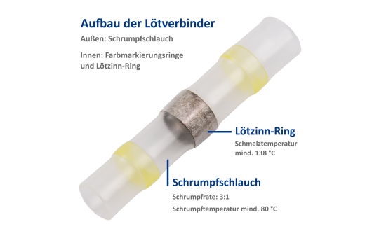Lötverbinder McPower, Ø6mm - gelbe Markierung, 4,0-6,0mm² Kabel, 10er-Pack
