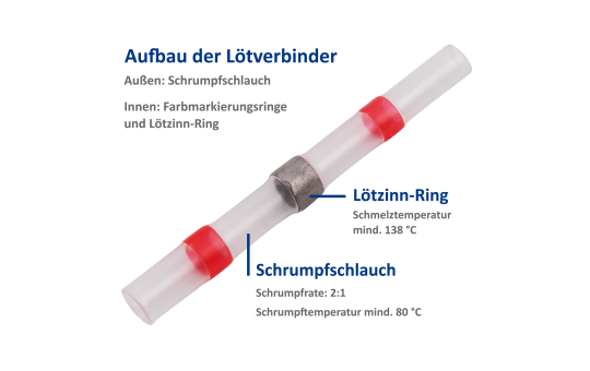 Lötverbinder McPower, Ø2,7mm - rote Markierung, 0,5-1,0mm² Kabel, 20er-Pack