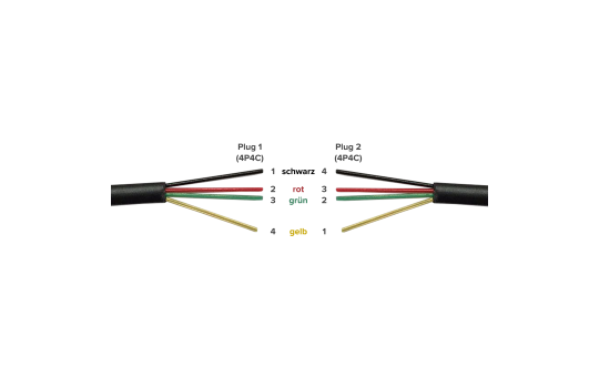 Telefonhörer-Spiralkabel McPower, RJ10-Stecker (4P4C) > RJ10-Stecker (4P4C), 4m