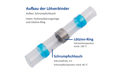 Lötverbinder McPower, Ø4,5mm - blaue Markierung, 1,5-2,5mm² Kabel, 20er-Pack