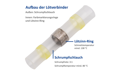 Lötverbinder McPower, Ø6mm - gelbe Markierung, 4,0-6,0mm² Kabel, 10er-Pack