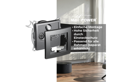 Antennendose McPower ''Flair'' für TV, Radio und Sat, UP, anthrazit